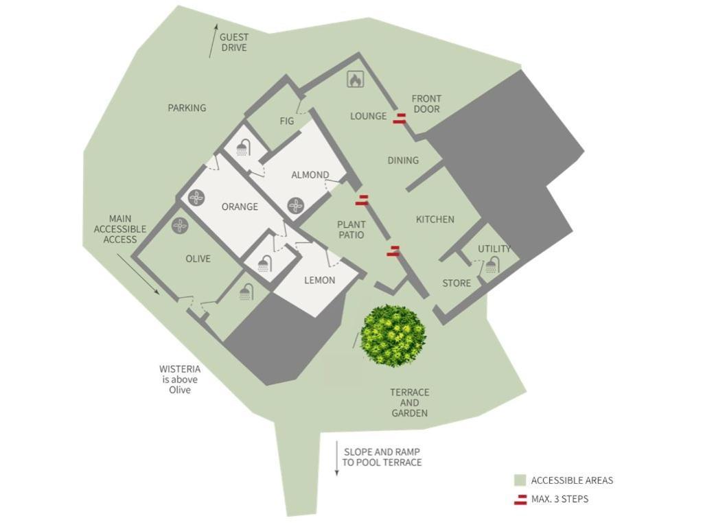 הוילה אורגיווה Almond Hill House מראה חיצוני תמונה